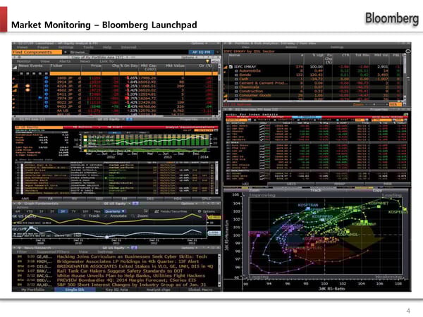 Bloomberg Equity Analyst Training - Page 5