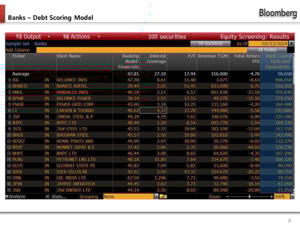 Bloomberg Equity Analyst Training - Page 7